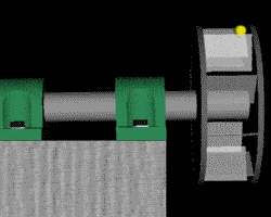 Tipos de desbalanceo mecánico en maquinaria rotativa